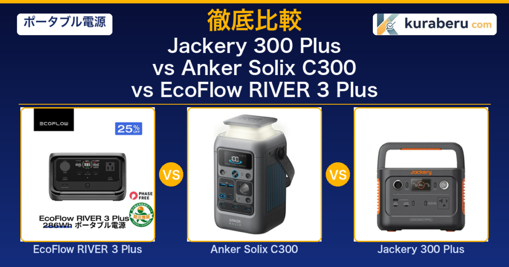 Anker C300 vs EcoFlow RIVER 3 Plus vs Jackery 300 Plus 比較