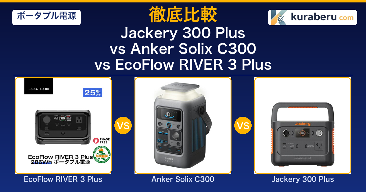 Anker C300 vs EcoFlow RIVER 3 Plus vs Jackery 300 Plus 比較