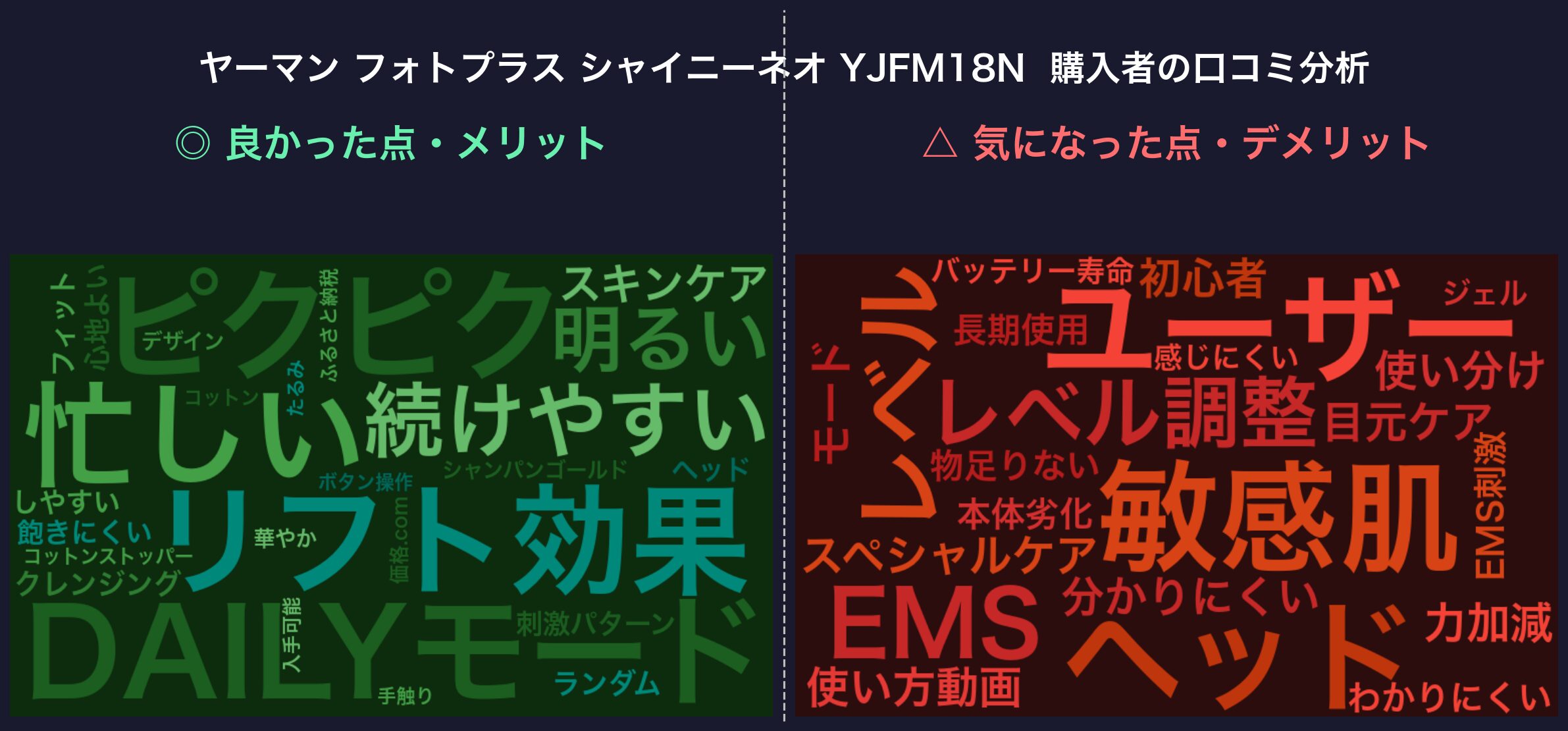 口コミワードクラウド：フォトプラス シャイニーネオ YJFM18N