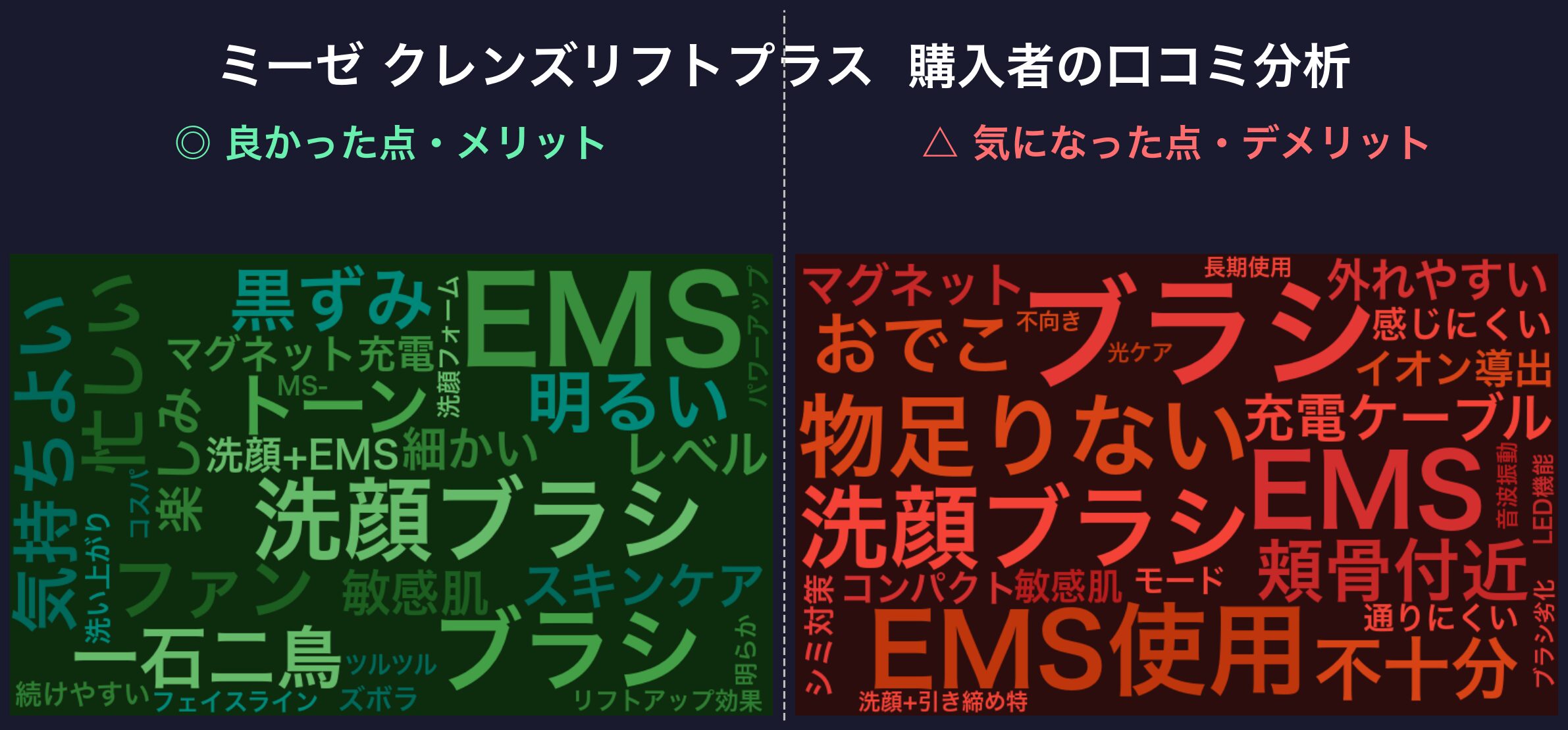 ミーゼ クレンズリフトプラスの口コミワードクラウド